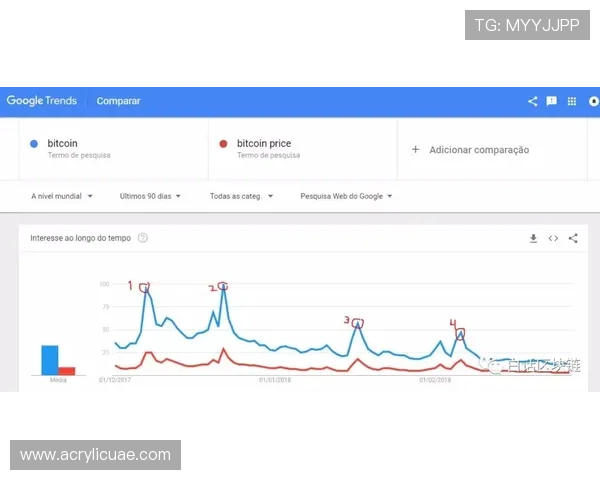 美高梅滚球盘赔率分析与趋势预测帮助玩家做出科学投注决策